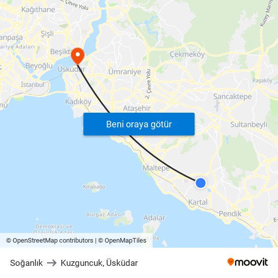 Soğanlık to Kuzguncuk, Üsküdar map