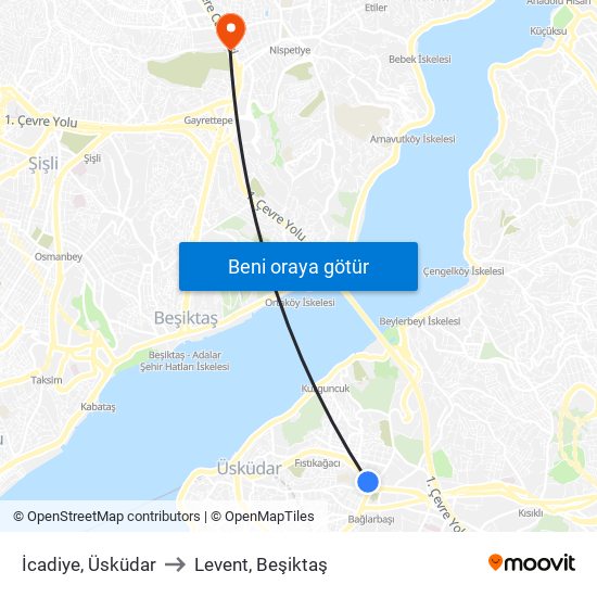 İcadiye, Üsküdar to Levent, Beşiktaş map