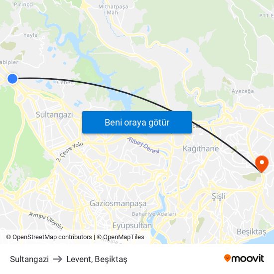 Sultangazi to Levent, Beşiktaş map