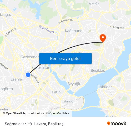 Sağmalcılar to Levent, Beşiktaş map