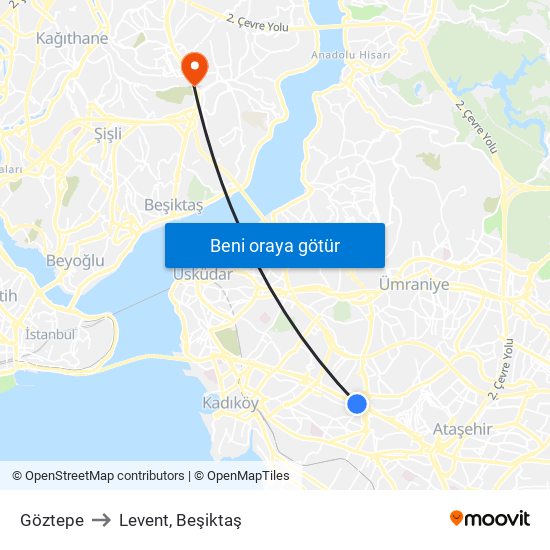 Göztepe to Levent, Beşiktaş map