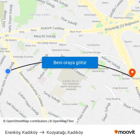 Erenköy, Kadıköy to Kozyatağı, Kadıköy map