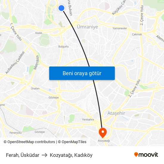 Ferah, Üsküdar to Kozyatağı, Kadıköy map