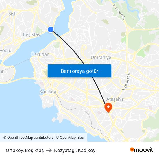 Ortaköy, Beşiktaş to Kozyatağı, Kadıköy map