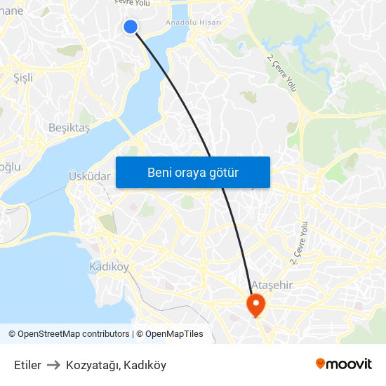 Etiler to Kozyatağı, Kadıköy map