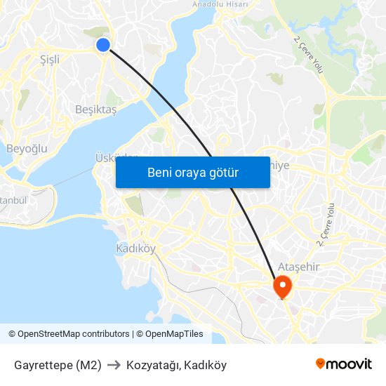 Gayrettepe (M2) to Kozyatağı, Kadıköy map