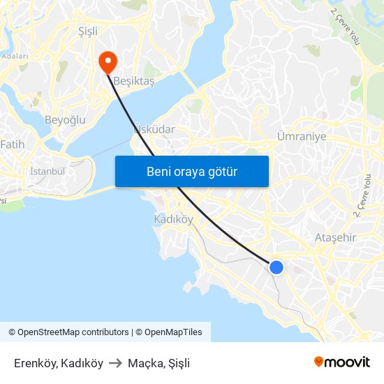Erenköy, Kadıköy to Maçka, Şişli map