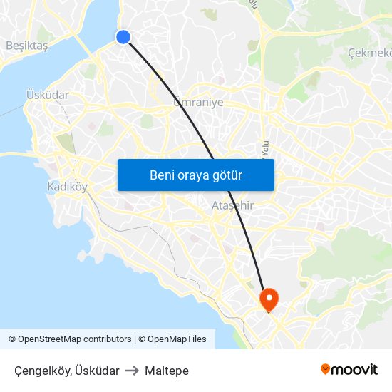 Çengelköy, Üsküdar to Maltepe map