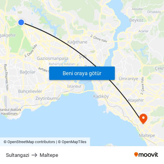 Sultangazi to Maltepe map