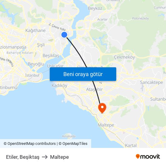 Etiler, Beşiktaş to Maltepe map