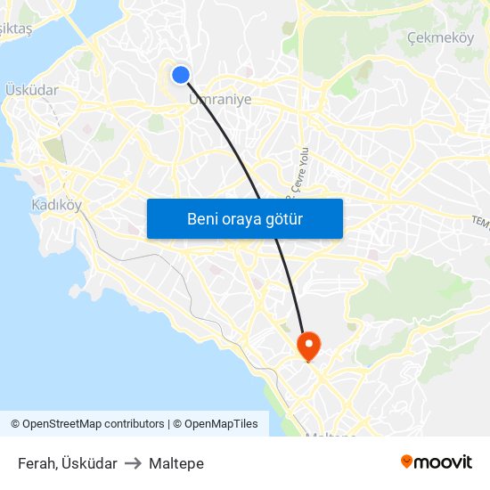 Ferah, Üsküdar to Maltepe map