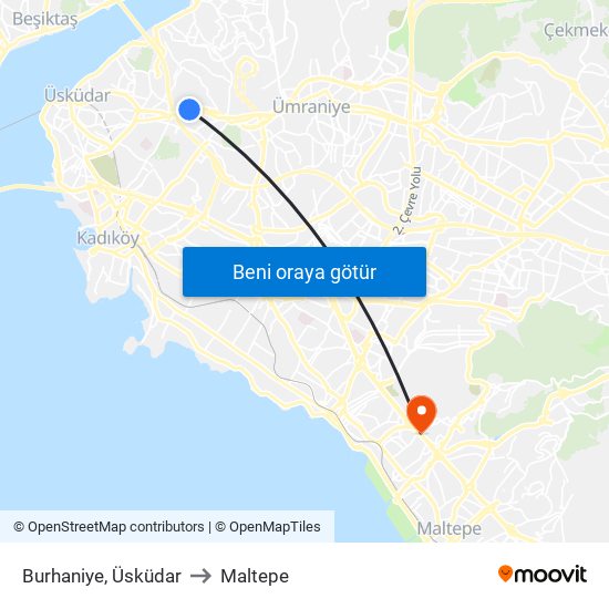 Burhaniye, Üsküdar to Maltepe map
