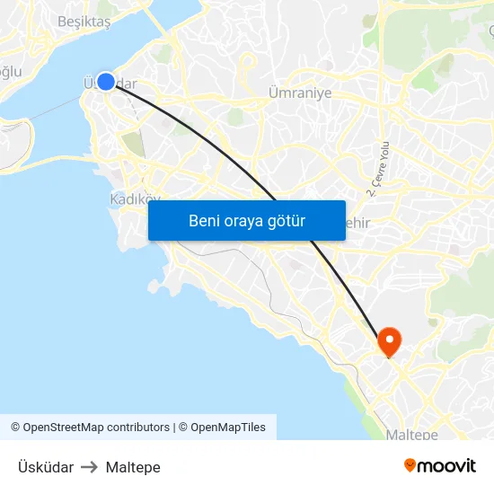 Üsküdar to Maltepe map