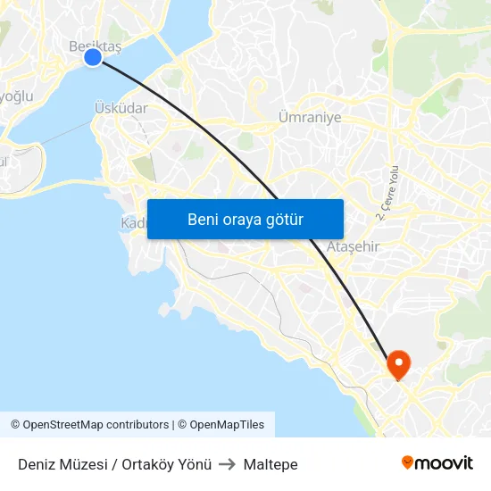 Deniz Müzesi / Ortaköy Yönü to Maltepe map