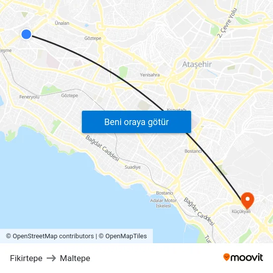 Fikirtepe to Maltepe map