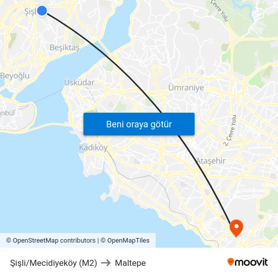 Şişli/Mecidiyeköy (M2) to Maltepe map