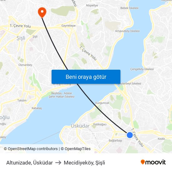 Altunizade, Üsküdar to Mecidiyeköy, Şişli map