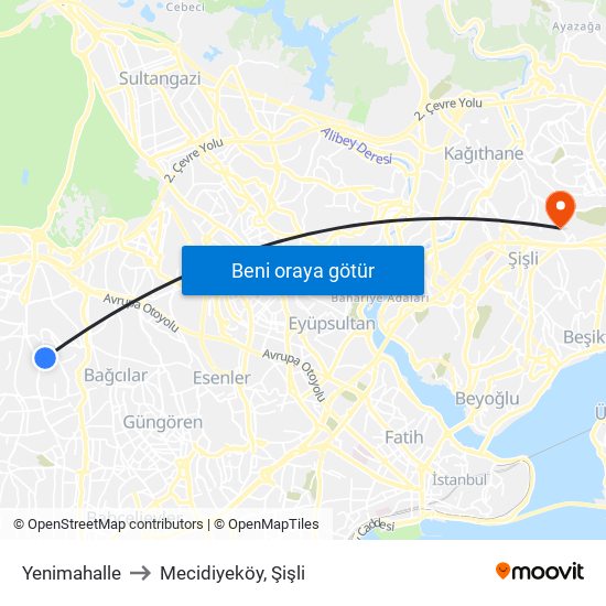 Yenimahalle to Mecidiyeköy, Şişli map