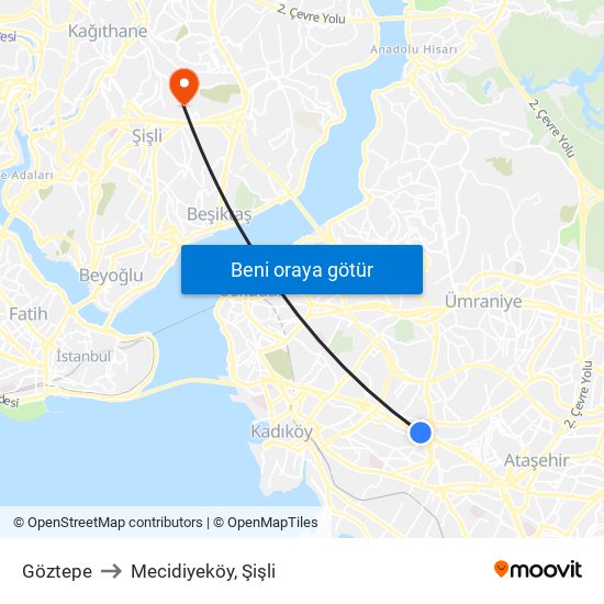 Göztepe to Mecidiyeköy, Şişli map