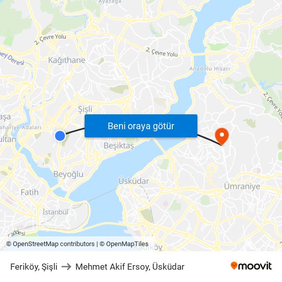 Feriköy, Şişli to Mehmet Akif Ersoy, Üsküdar map