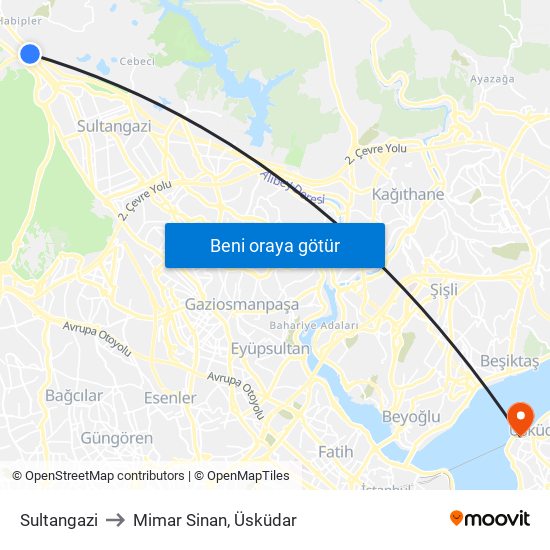 Sultangazi to Mimar Sinan, Üsküdar map