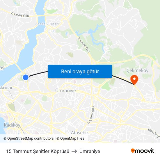 15 Temmuz Şehitler Köprüsü to Ümraniye map