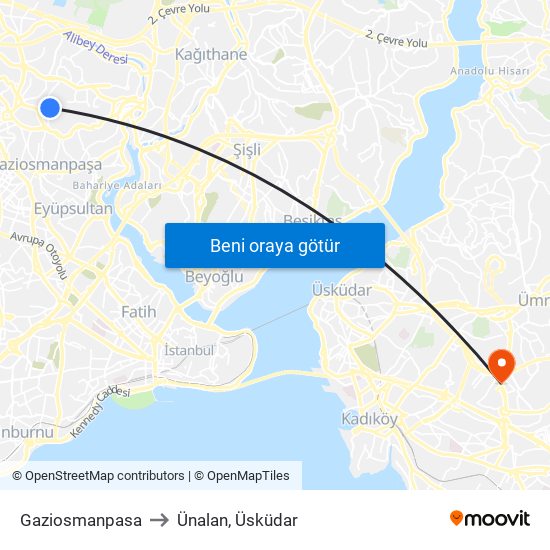 Gaziosmanpasa to Ünalan, Üsküdar map