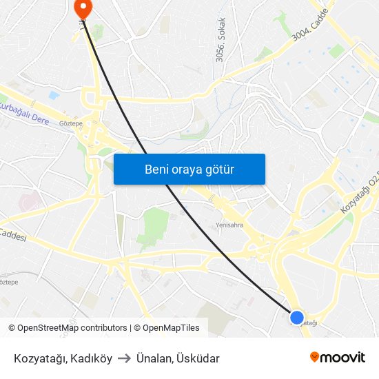 Kozyatağı, Kadıköy to Ünalan, Üsküdar map