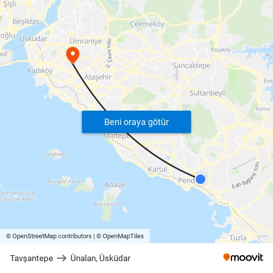 Tavşantepe to Ünalan, Üsküdar map