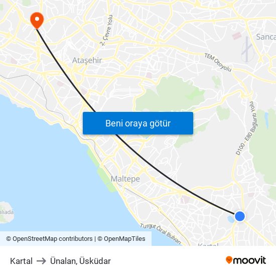 Kartal to Ünalan, Üsküdar map