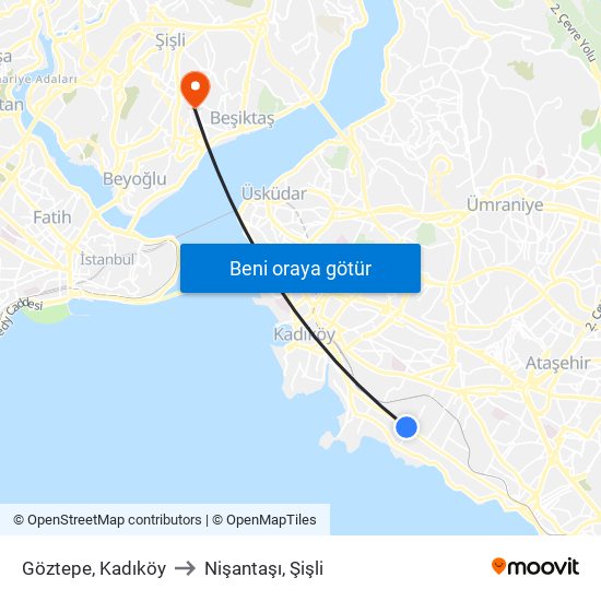 Göztepe, Kadıköy to Nişantaşı, Şişli map