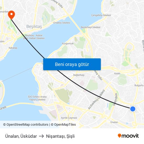 Ünalan, Üsküdar to Nişantaşı, Şişli map