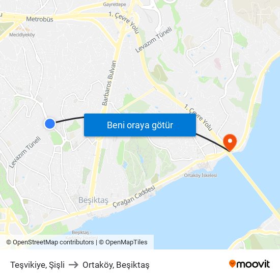 Teşvikiye, Şişli to Ortaköy, Beşiktaş map