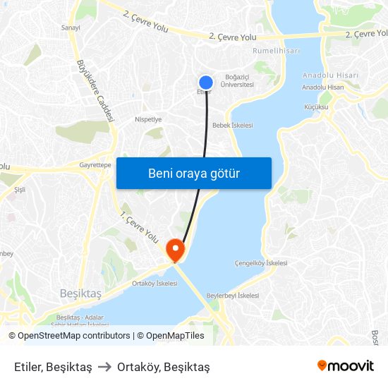 Etiler, Beşiktaş to Ortaköy, Beşiktaş map