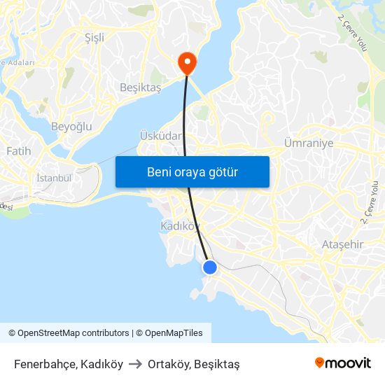 Fenerbahçe, Kadıköy to Ortaköy, Beşiktaş map