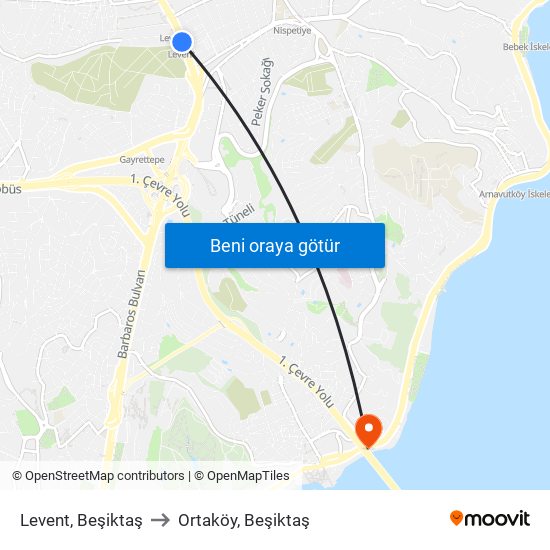 Levent, Beşiktaş to Ortaköy, Beşiktaş map