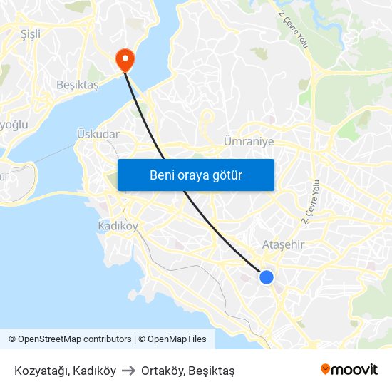 Kozyatağı, Kadıköy to Ortaköy, Beşiktaş map