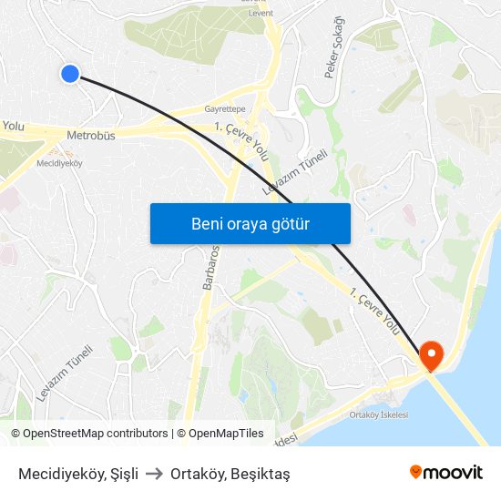 Mecidiyeköy, Şişli to Ortaköy, Beşiktaş map