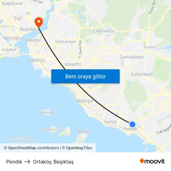 Pendik to Ortaköy, Beşiktaş map