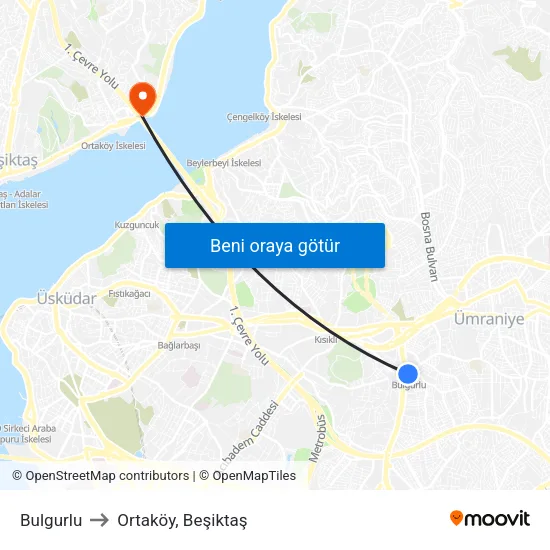 Bulgurlu to Ortaköy, Beşiktaş map
