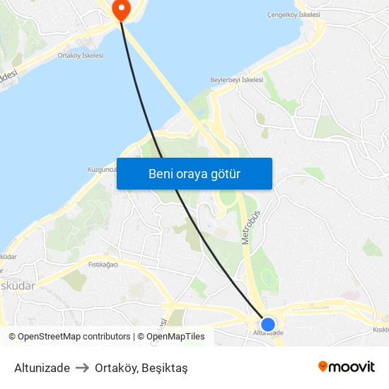 Altunizade to Ortaköy, Beşiktaş map