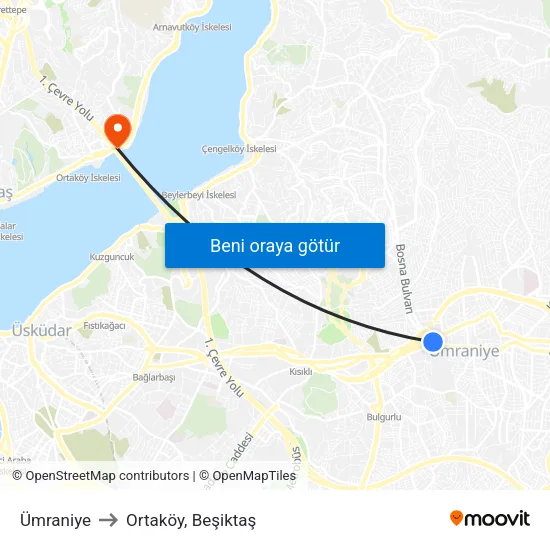 Ümraniye to Ortaköy, Beşiktaş map