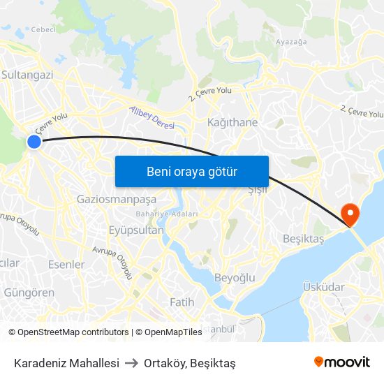 Karadeniz Mahallesi to Ortaköy, Beşiktaş map