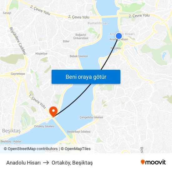 Anadolu Hisarı to Ortaköy, Beşiktaş map