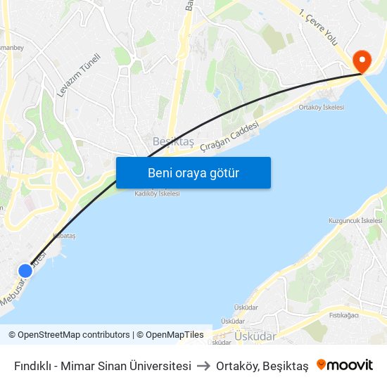 Fındıklı - Mimar Sinan Üniversitesi to Ortaköy, Beşiktaş map