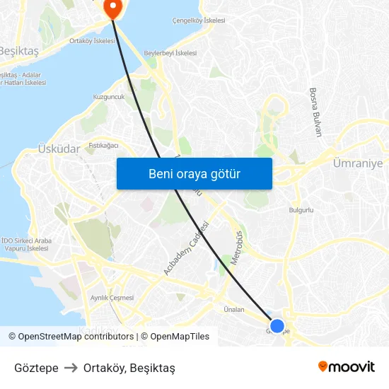 Göztepe to Ortaköy, Beşiktaş map