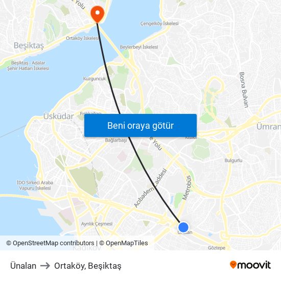 Ünalan to Ortaköy, Beşiktaş map