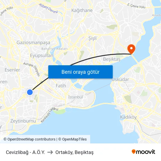 Cevizlibağ - A.Ö.Y. to Ortaköy, Beşiktaş map