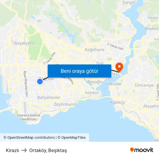 Kirazlı to Ortaköy, Beşiktaş map
