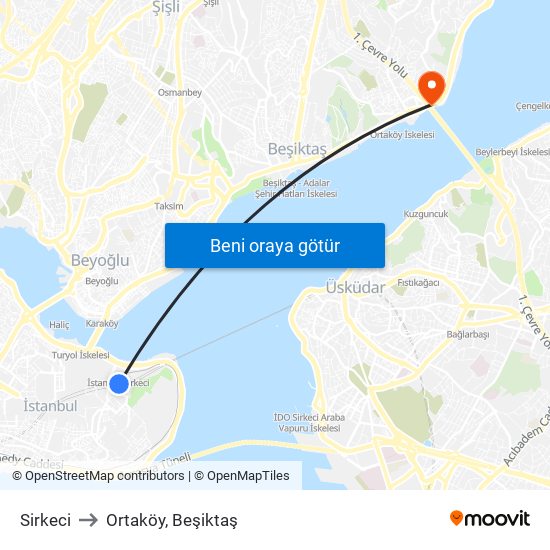 Sirkeci to Ortaköy, Beşiktaş map